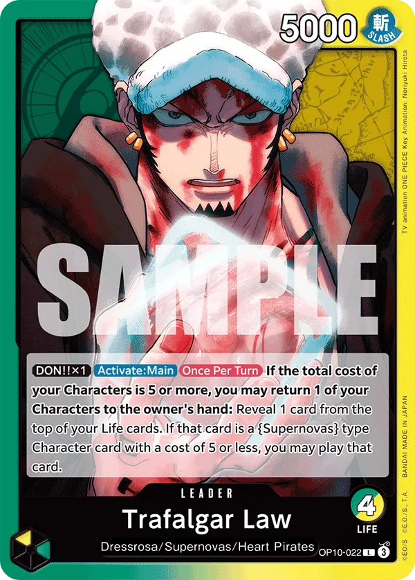 Trafalgar Law